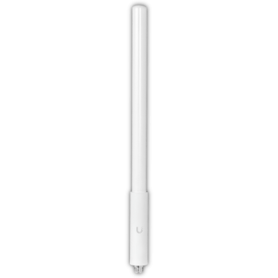 ANT-SUPER. UI Antena Omnidireccional 2400-2480MHz 860-930MHz 4/7dBi para USL-GATEWAY IP67 RPN-H