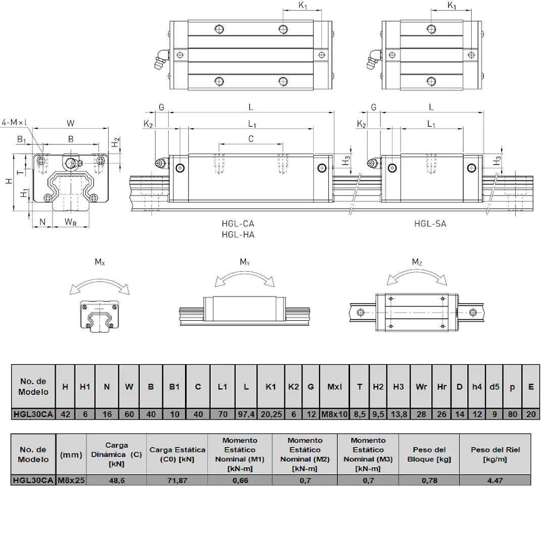 HIWIN HGL30-CA-ZB-C Carril de desplazamiento lineal de precisión superior