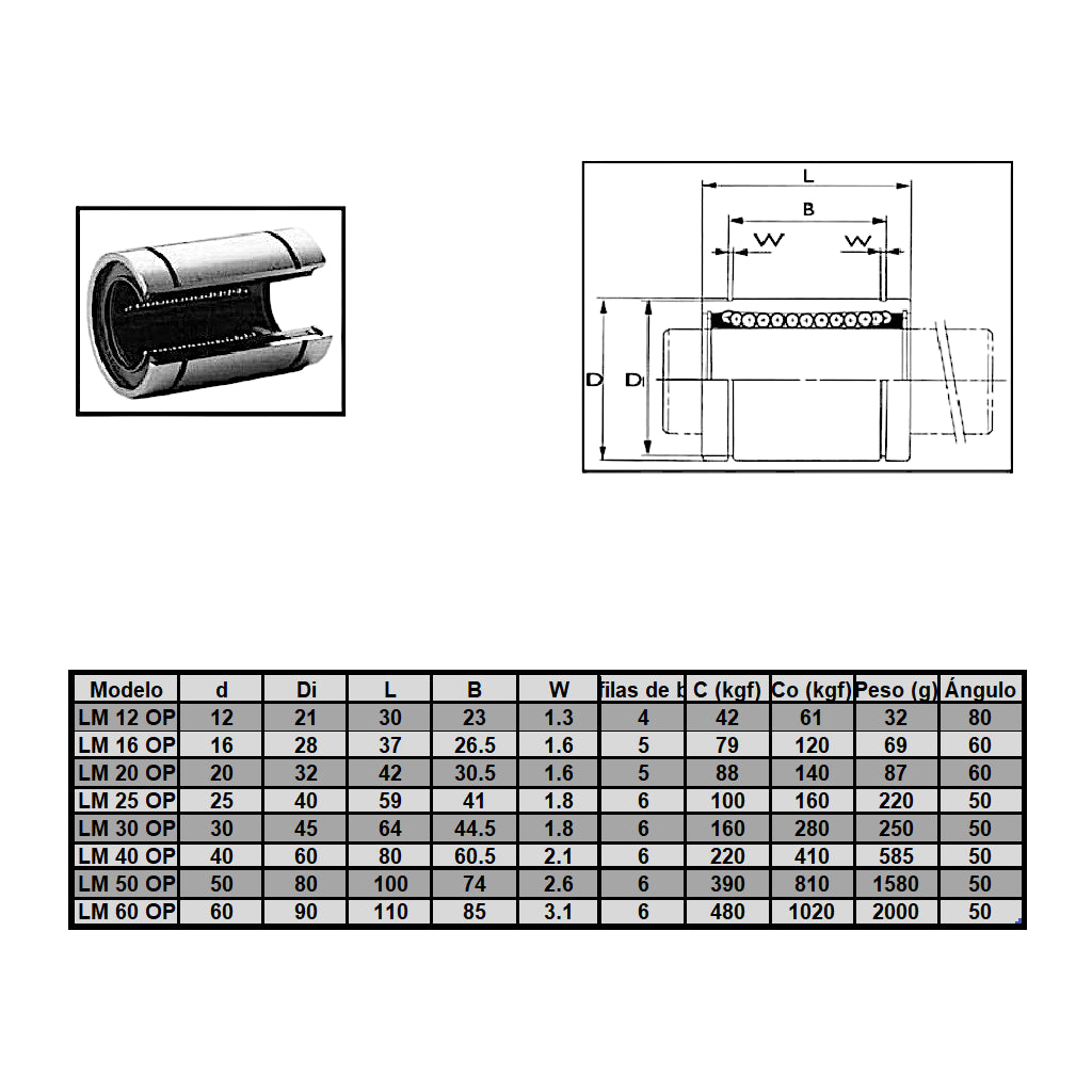 LM12UUOP Rodamiento cilíndrico lineales SBR 12 mm (Pack 2 unds)