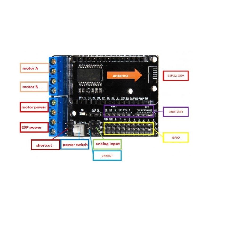 Módulo Regulador Motor Puente H L293D para NodeMcu