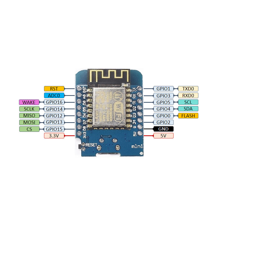 Placa Microcontroladora Mini D1 ESP8266