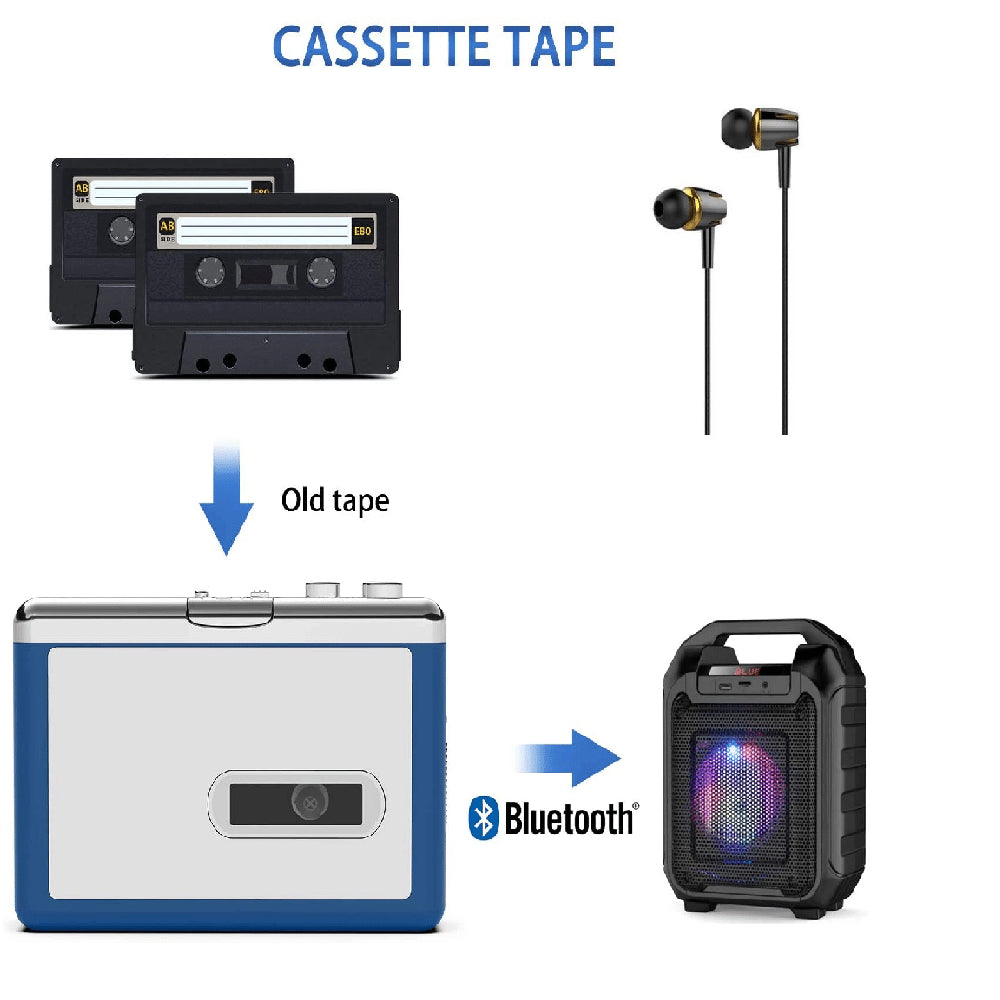 Tocador Portátil de Cintas de Casete Equipado con Conectividad Bluetooth