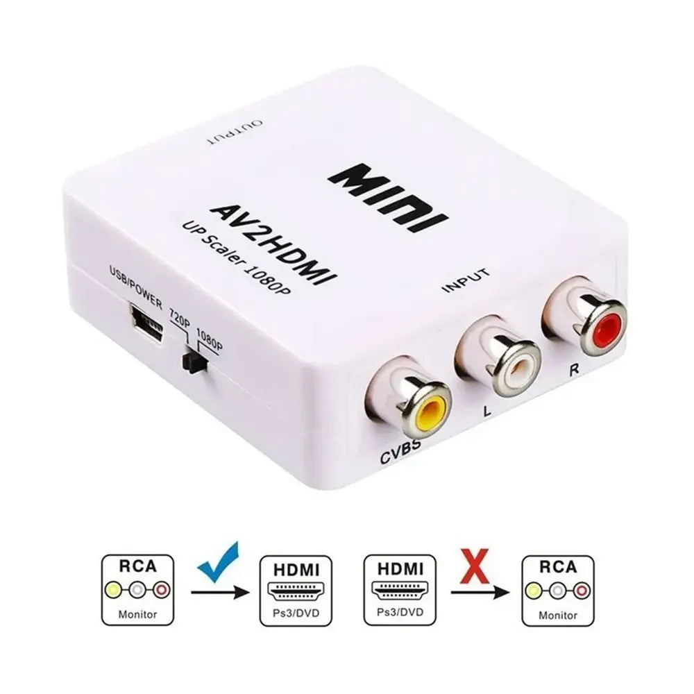 Transformador Convertidor RCA Analógico a HDMI Digital