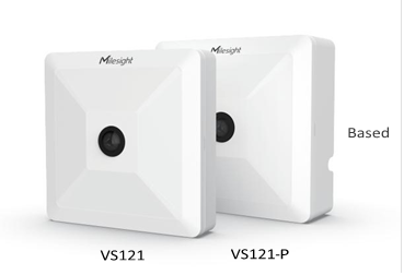 Sensor de ocupación del lugar de trabajo con IA - PoE