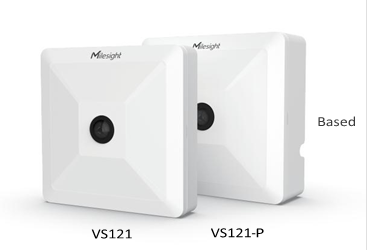 Sensor de ocupación del lugar de trabajo con IA - LoraWAN