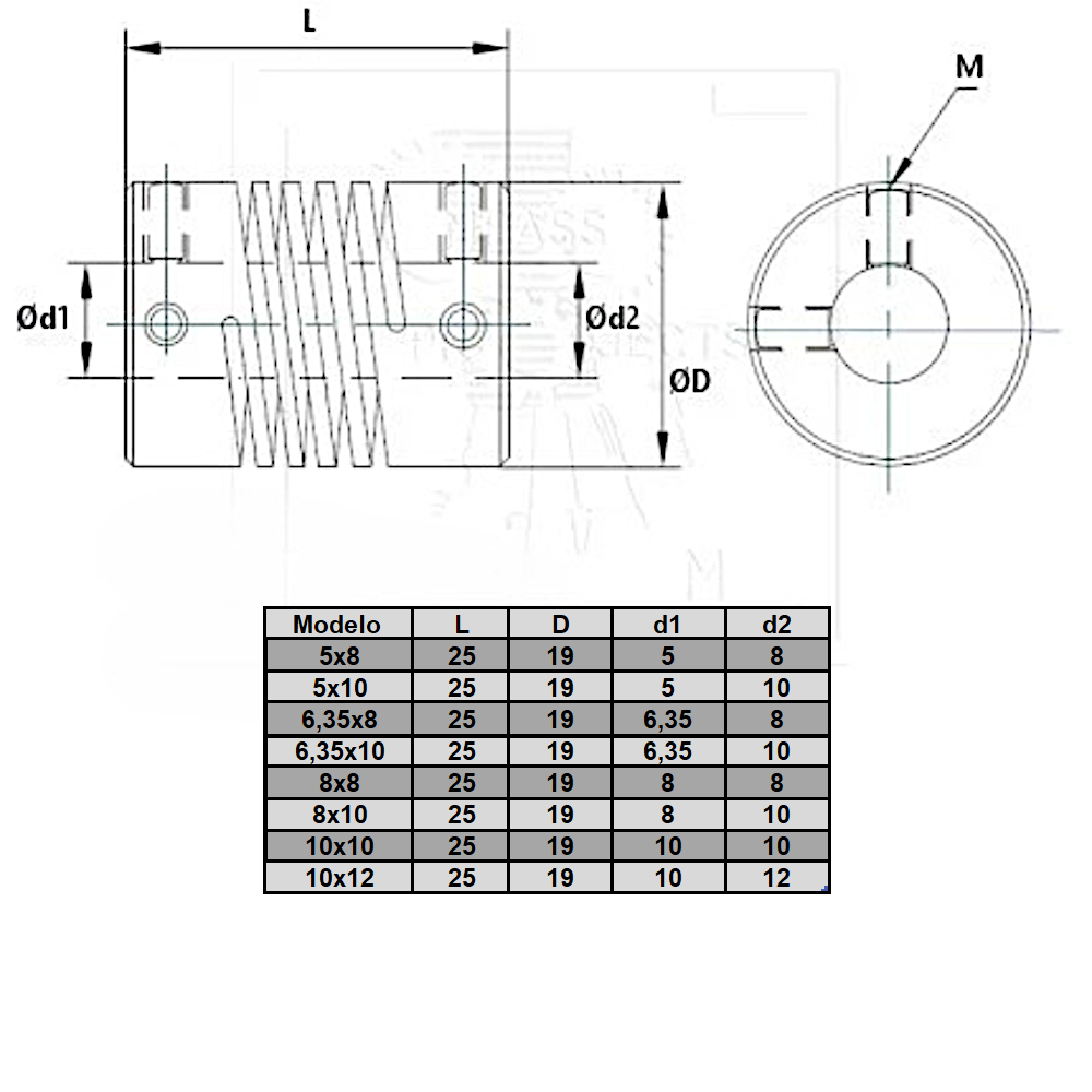 Acople Flexible 8x8 mm
