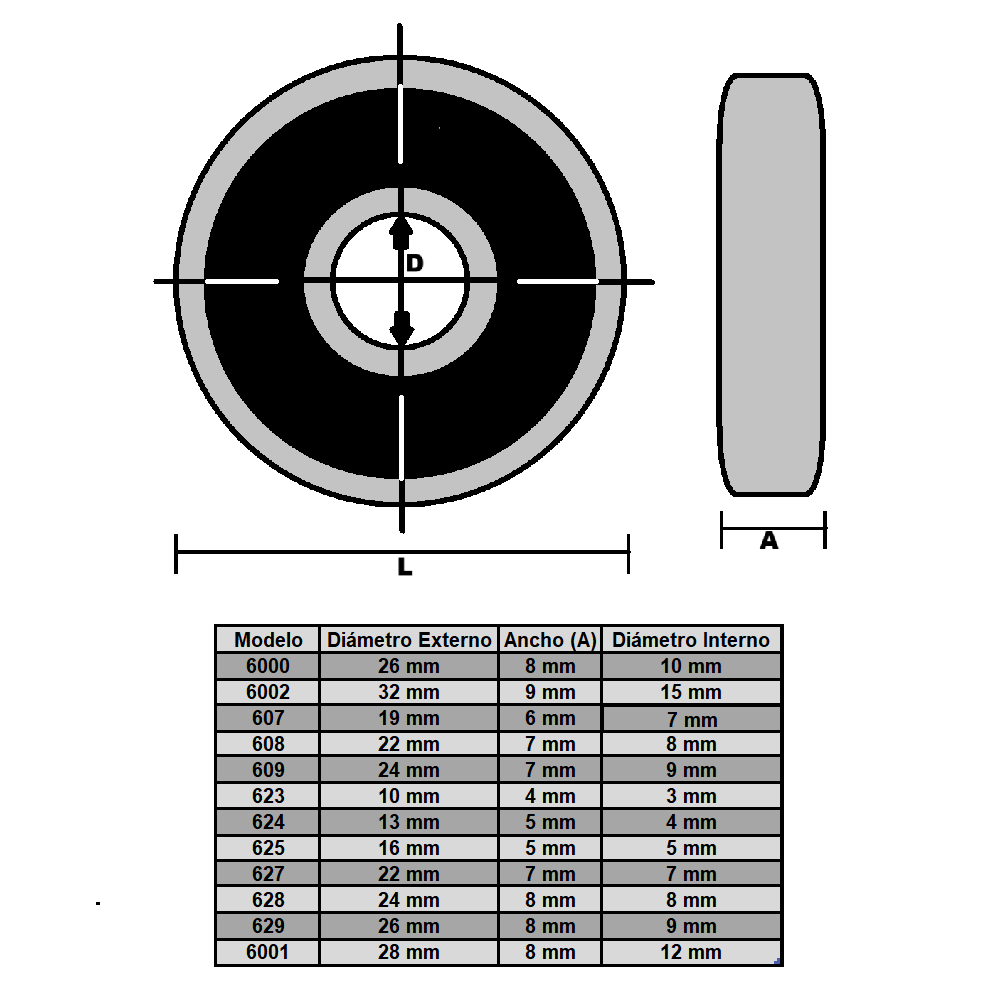 609-2RS Rodamiento 9x24x7 (Pack 4 Unid)