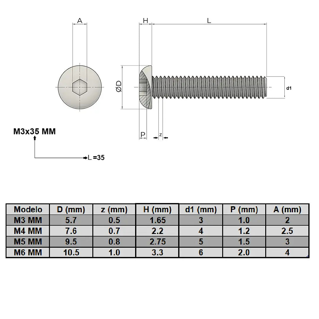 Tornillo prisionero M5X10 mm cabeza cilíndrica (Lote 50 piezas)