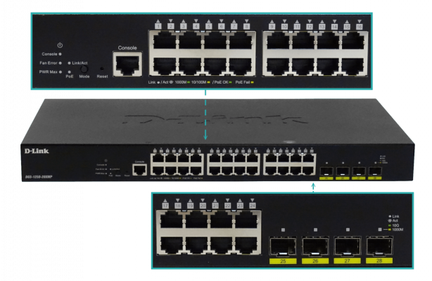 DGS-1250-28XMP. Conmutador Inteligente Rack D-LINK 24 puertos 1000 con PoE+af/at, 4 ranuras SFP+10G, 370W totales y puerto de consola