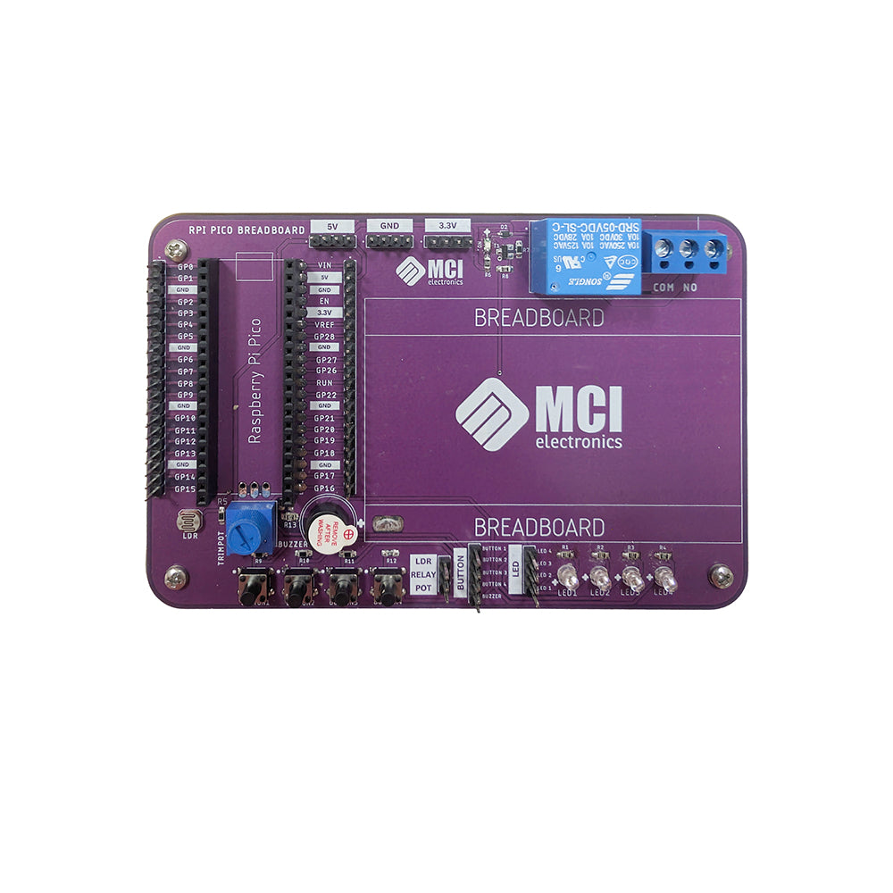Suite de Prototipado sobre Placa de Pruebas para Raspberry Pi Pico