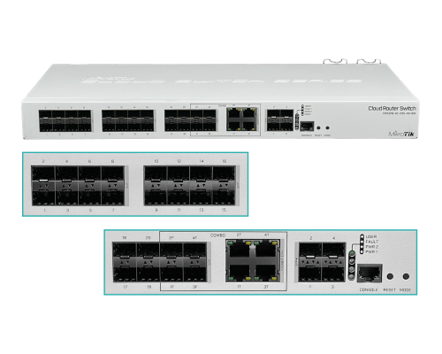 CRS328-4C-20S-4S+RM MIKROTIK necesita-cable 20-SFP 4-SFP+10G 4-SFP-Combo Consola L5 Conmutador Administrable