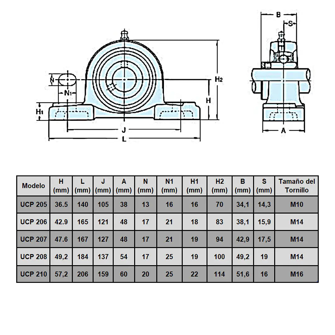 Soporte de pie con rodamiento UCP207 para eje de 35 mm (lote de 2 unidades)