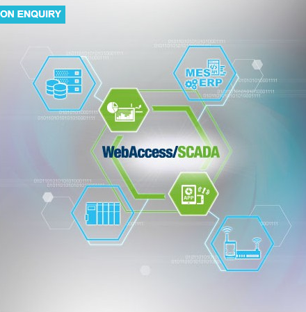 WebAccess/SCADA Professional, 150 Tags with USB Key