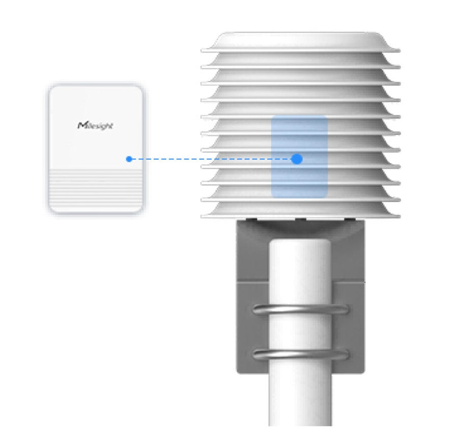 EM320TH+SS11 Sensor de Temperatura y Humedad con Protección Solar