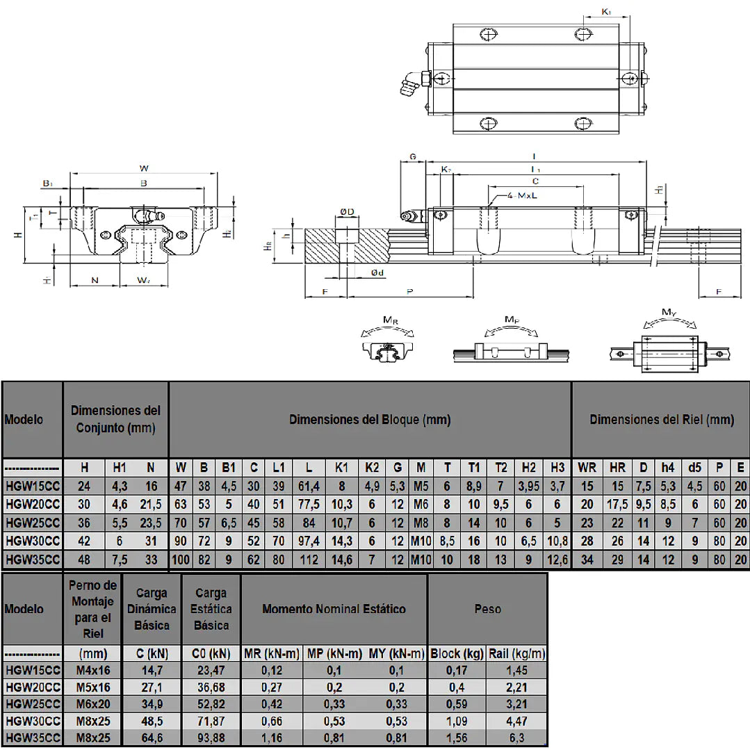 HIWIN HGW25-CC-ZA-C Bloque de Rodamiento Lineal de Alta Precisión