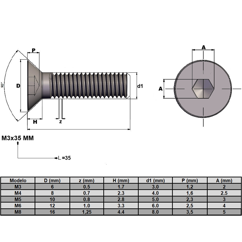 Perno Allen M5x20 mm Cabeza Avellanada (pack 50 unds)