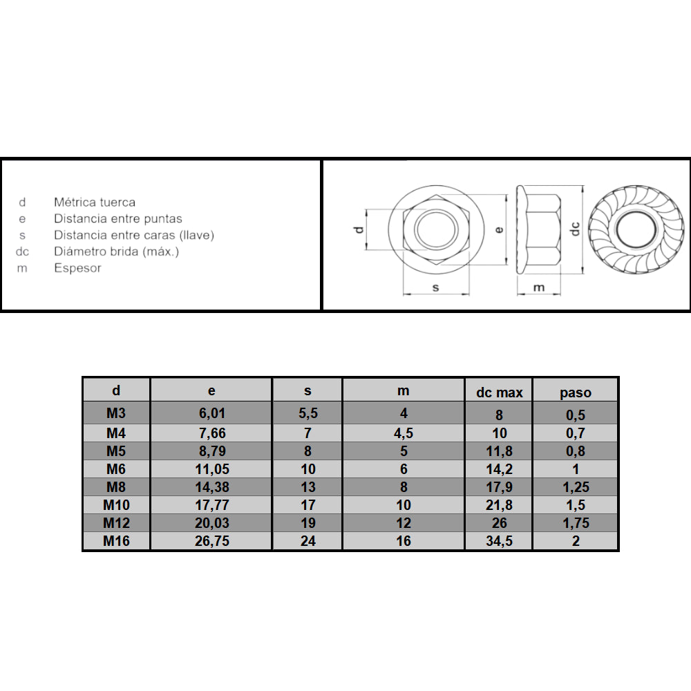 Tuerca Hexagonal M8 + Golilla Plana + Presión Acero inoxidable (pack 50 unds)
