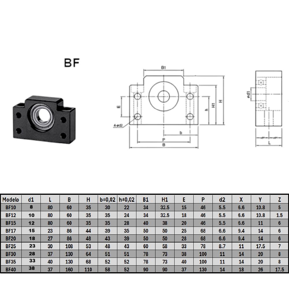 Conjunto Eje roscado SFU1605-1000 mm con fileteado