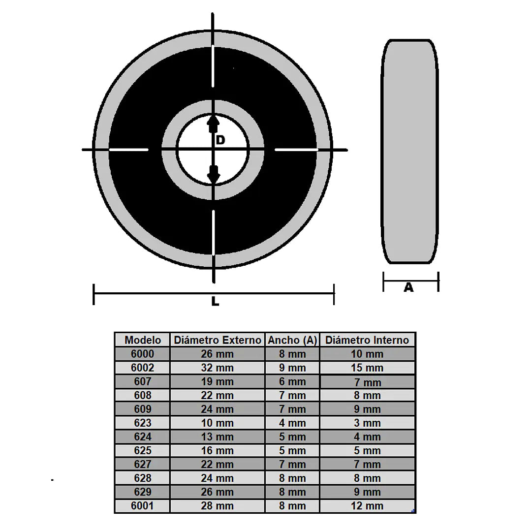 Rodamiento 628-2RS 8x24x8 mm (Lote de 4 piezas)