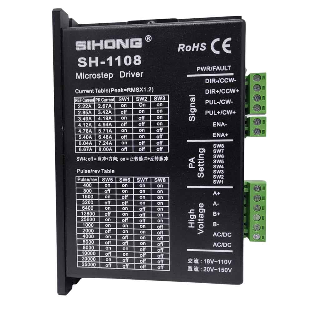 Conjunto actuador paso a paso Nema 34 8,2 Nm + Controlador