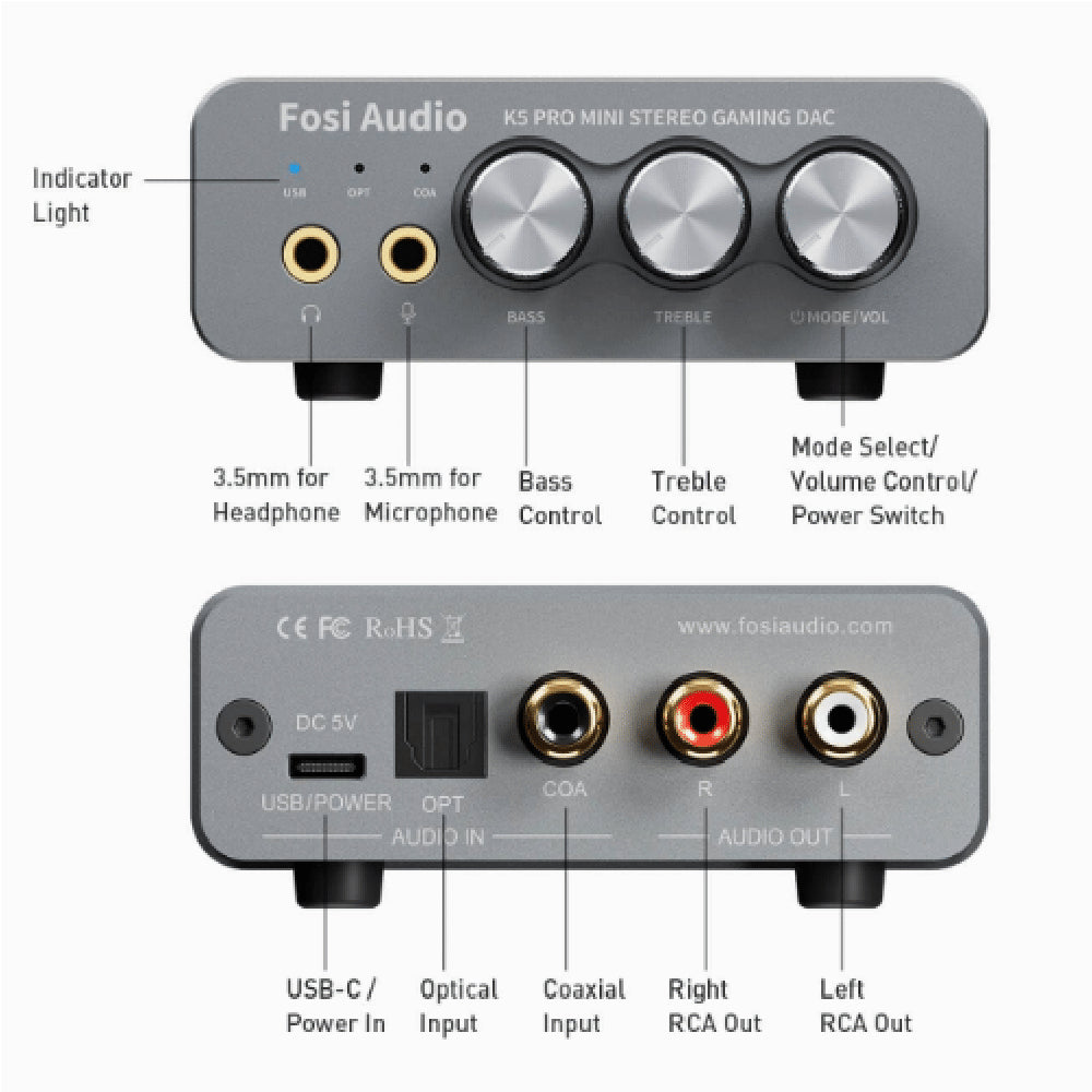 Amplificador de Auriculares Digital HiFi con Salida de hasta 1000mW a 16ohm – Fosi Audio K5 Pro – Recomendado para Juegos