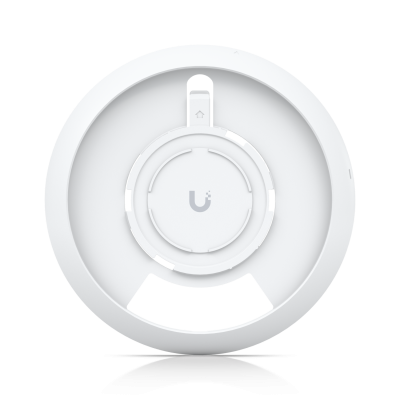 NANOHD-RETROFIT UBIQUITI un. Adaptador para UAP-nanoHD U6+/Lite en soporte UAP-AC-PRO