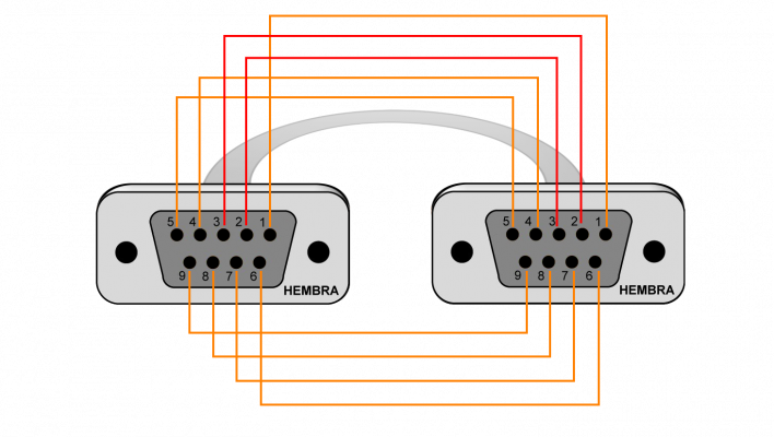 DB9-1HH-N. Nulo-Módem 1,5mt DB9-Hembra-Hembra 150cm Cordón Cruzado SerialRS232 DE-09