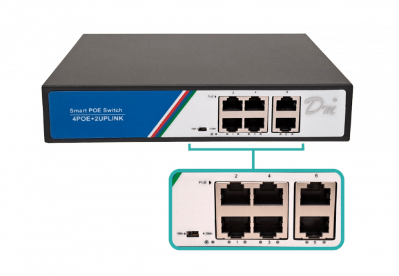 POE-SWITCH-4 Conmutador 4-100-PoE-af 2-100 100-40VAC 78W C13 ZX-G0402FN