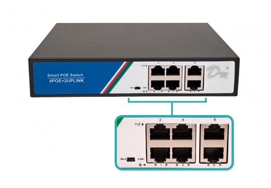 POE-SWITCH-4 Conmutador 4-100-PoE-af 2-100 100-40VAC 78W C13 ZX-G0402FN