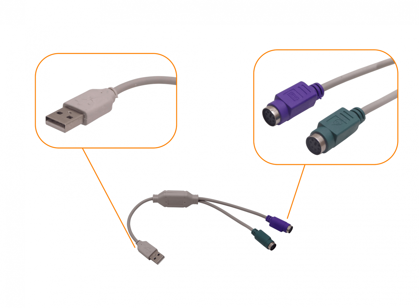 USBM-PS2H Convertidor USB-A-Macho a 2-PS2-Hembra para Teclado/Ratón USB-PS/2