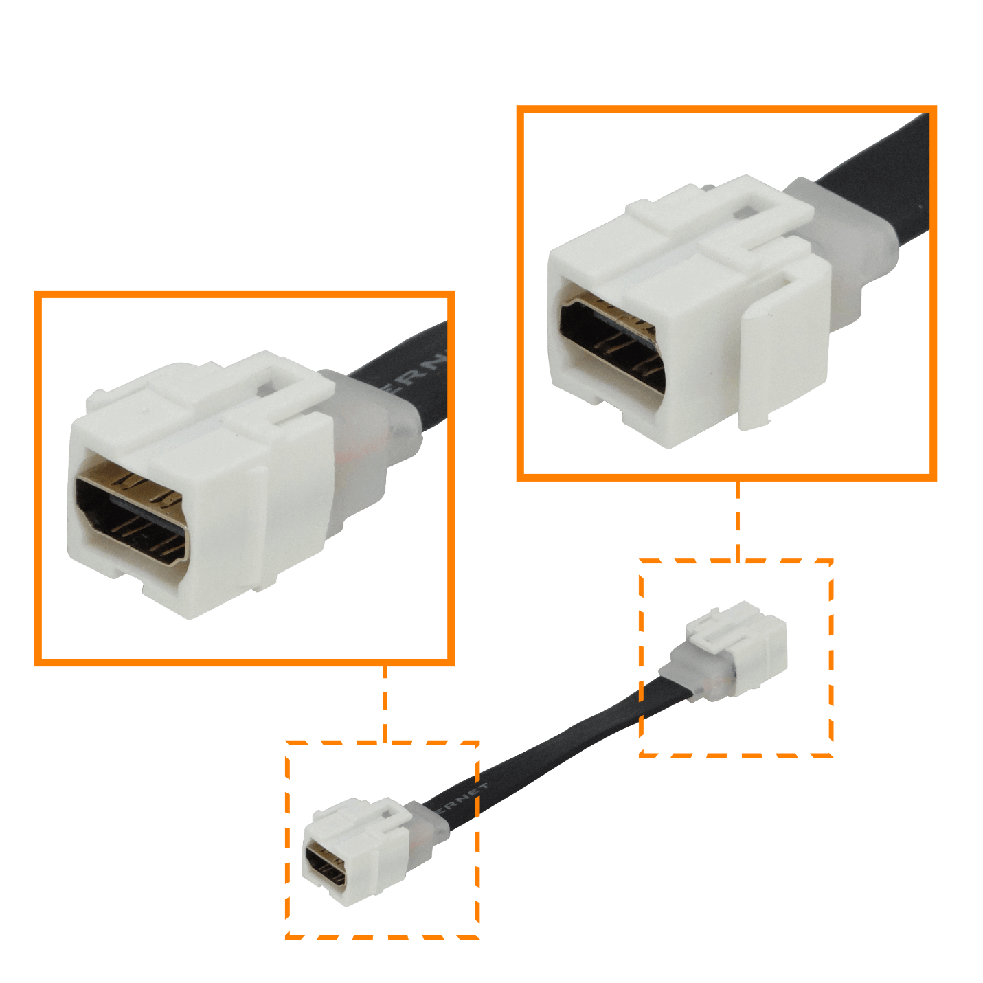 KHFL Cable adaptador HDMI plano hembra a hembra de 15cm para keystone, color blanco