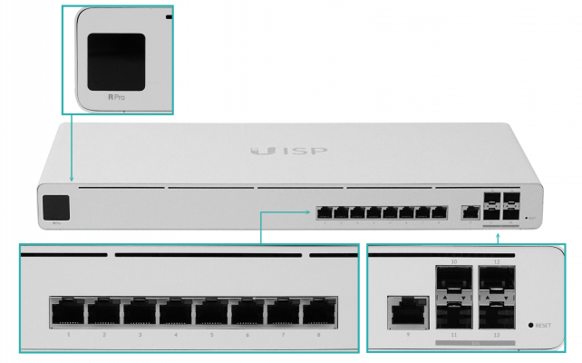 UISP-R-PRO UBIQUITI Enrutador OSPF 9-1000 4-SFP+10G Conmutador-Capa2 BT 100-240VAC 27VDC