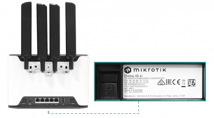 CHATEAU-5G-AX MIKROTIK Tecnología 5G 4-1000 1-2500 11ax Sim USB S53UG+M-5HaxD2HaxD-TC&RG502Q-EA