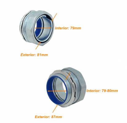 M03-SA Prensaestopas Metálico de 3 Pulgadas para Aislación de Conducto Flexible IP65