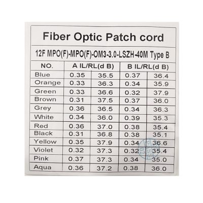 JF4MM40 LSZH 40mt OM4 MPO-MPO 12-Fibras Type-B Multimodo MM Jumper Fibra