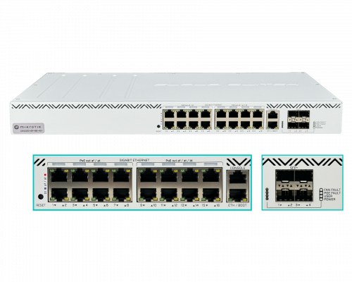 CRS320-8P-8B-4S+RM MIKROTIK 16-1000-PoE+(8-bt) 4-SFP+10G Console Switch L5 tot600W 220VAC