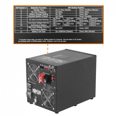 APSX3024SW TRIPPLITE Inversor 3000W/6000W 24VDC con AVR y Onda Senoidal Pura - Necesita Baterías Externas
