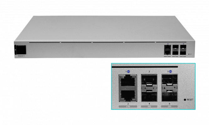 EFG UI Cloud Gateway UniFi con Firewall-SSL para 2-2500 Usuarios 2 Puertos SFP+10G 2 Puertos SFP28 y 2 Fuentes 220VAC