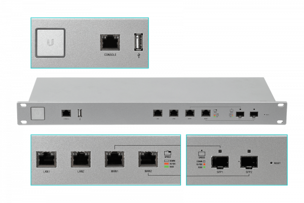 USG-PRO-4 UBIQUITI UniFi 2-1000-LAN 2-SFP-Combo-WAN Consola-RJ45/USB Enrutador Bastidor