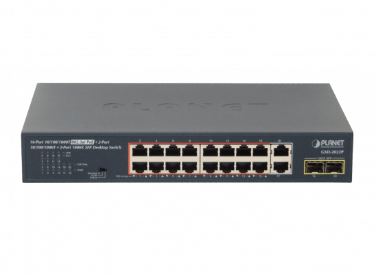 GSD-2022P PLANET Switch rackeable de 19 pulgadas con 18 puertos a 1000Mbps (16 PoE+ af/at), presupuesto total 185W y 2 ranuras SFP