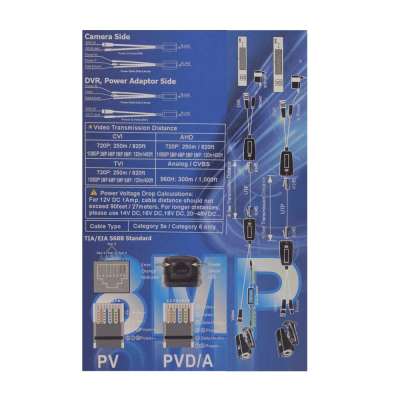 BALUN-RJ45 Video Balun RJ45-H BNC-M UTP Cat5e Cat6 8MP HD Plug-M/H req/12-48Vdc