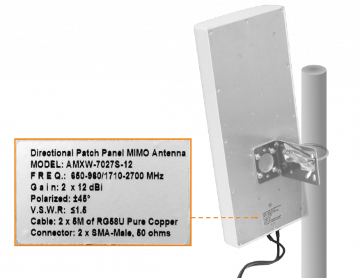 7027HVX 2x9/12dBi 2-SMA-M/5m 650-960 1710-2700MHz Polarización-X Antena Plana 41x18x6cm