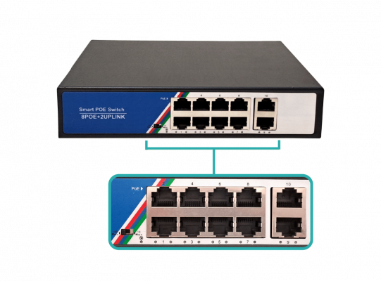 POE-SWITCH-8 Conmutador 8 Puertos 100Mbps PoE-af 2 Puertos 100Mbps 100-240VAC 125W C13 ZX-G0802FN