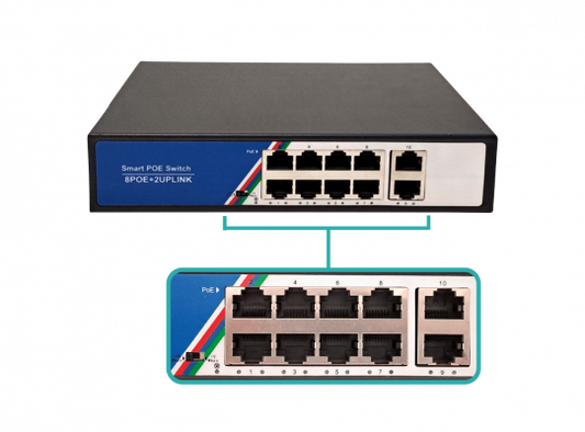 POE-SWITCH-8 Conmutador 8 Puertos 100Mbps PoE-af 2 Puertos 100Mbps 100-240VAC 125W C13 ZX-G0802FN