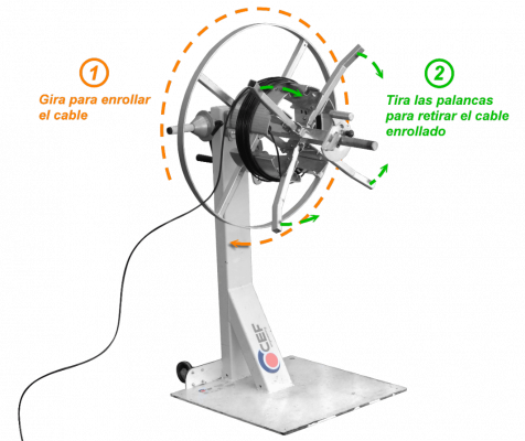 ASPO Soporte Carrete Max-150kg para Cable Fibra Óptica 1300x700x800mm