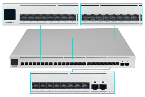 ECS-24-POE UBIQUITI 8-2500-PoE+++ 16-10G-PoE+++ 550W 2-SFP28 requiere-UniFi 2-220Vac Capa-3