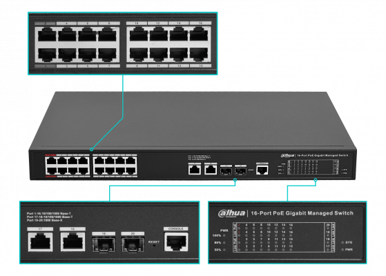 S4220 DAHUA 18-1000(16-PoE-af/at/bt) 2-SFP 190W L2 Consola Switch Administrable Rack