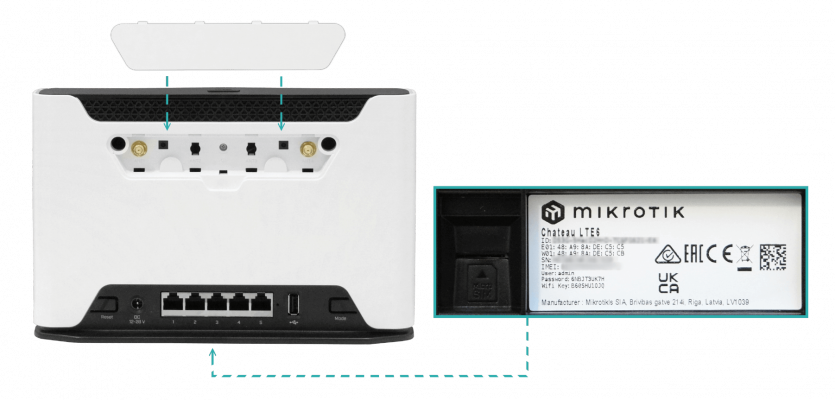 CHATEAU-LTE6 MIKROTIK 5-1000 1-Ranura SIM USB 2,4/5GHz fuente-24V D53G-5HacD2HnD-TC&FG621-EA