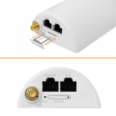 U-LTE-PRO UI UniFi 2-1000 1-RPSMA SIM LTE 150mbps WCDMA GSM requiere U-PoE+ RESPALDO