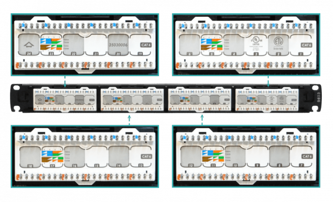 PP624FM FURUKAWA Panel de Conexión 24-Puertos RJ45 Cat6 U/UTP Multilan 24AWG 1U 35030015